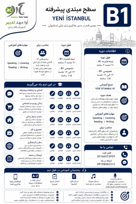 معرفی مهارت هایی که در کتاب A1 ینی استانبول آموزش داده می شود