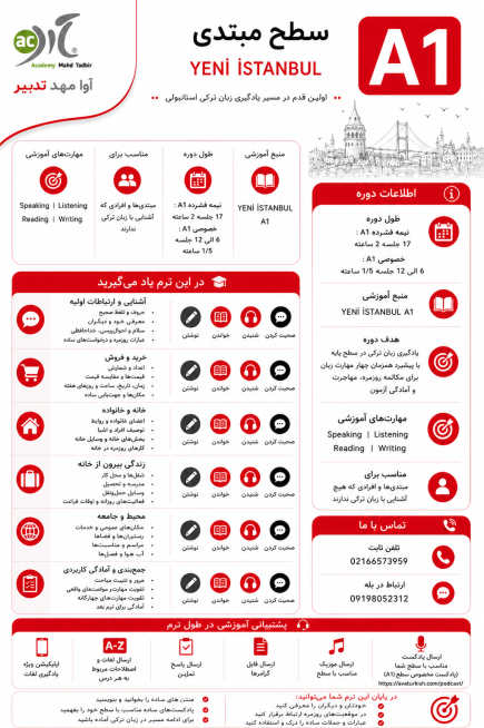 معرفی مهارت هایی که در کتاب A1 ینی استانبول آموزش داده می شود