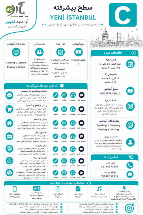معرفی مهارت هایی که در کتاب A1 ینی استانبول آموزش داده می شود