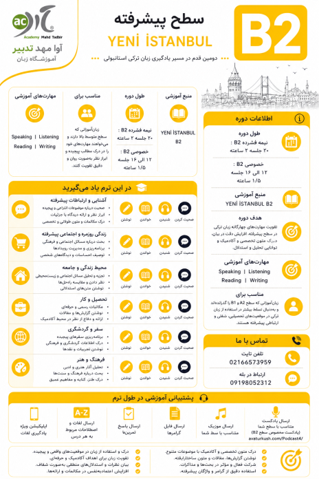 معرفی مهارت هایی که در کتاب A1 ینی استانبول آموزش داده می شود