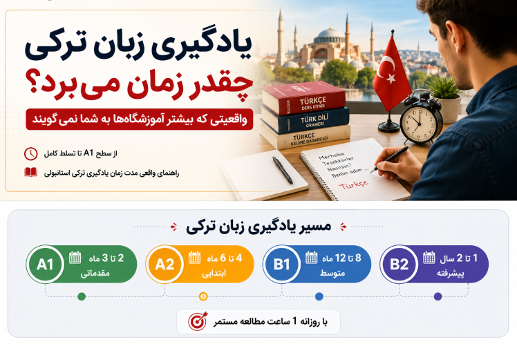 یادگیری زبان ترکی چقدر زمان می‌برد؟ واقعیتی که هیچ آموزشگاهی به شما نمی‌گوید